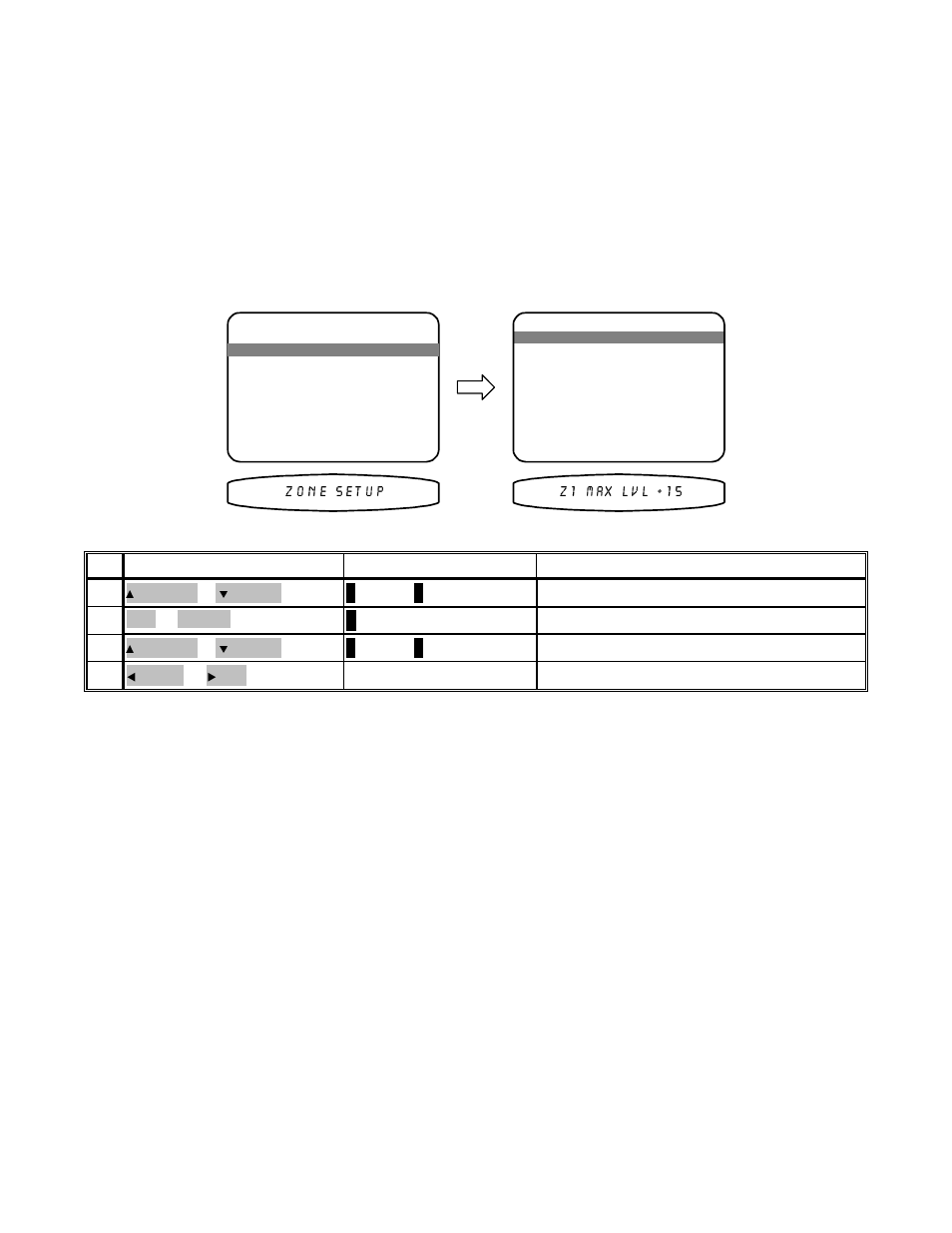 Zone configuration | B&K AVR101 Series 100 User Manual | Page 42 / 52
