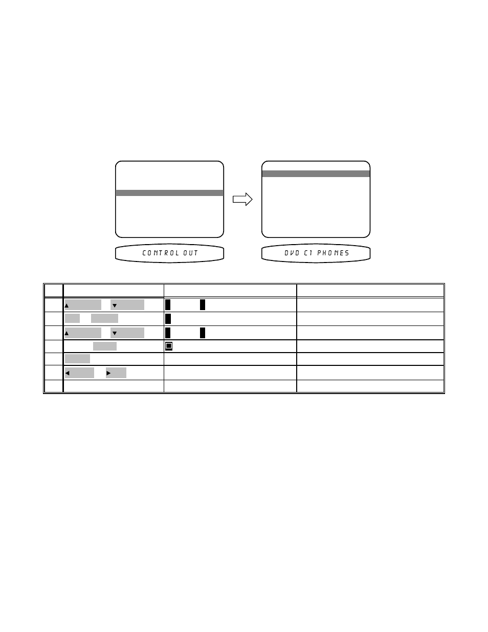 Control out setup | B&K AVR101 Series 100 User Manual | Page 46 / 52