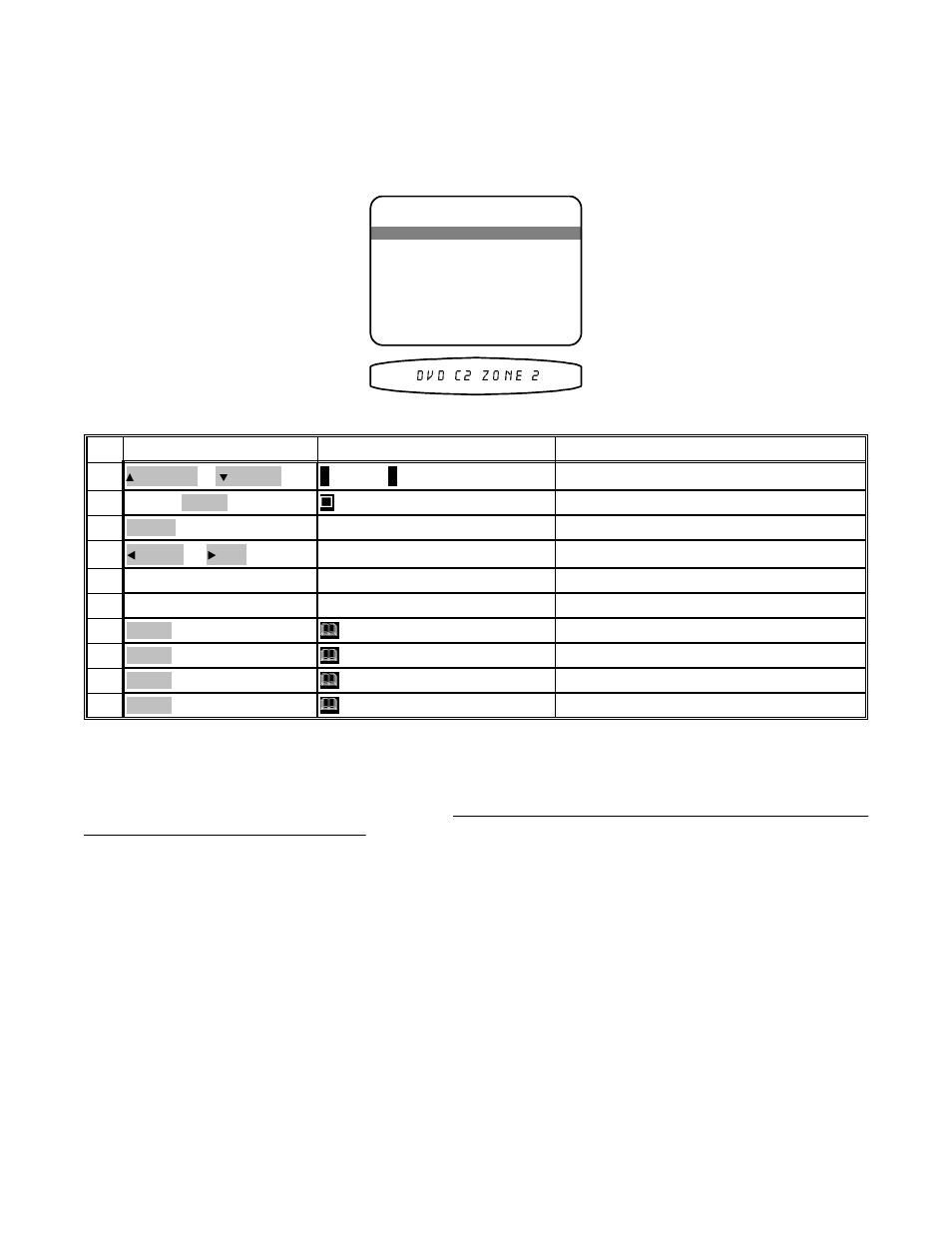 B&K AVR101 Series 100 User Manual | Page 47 / 52