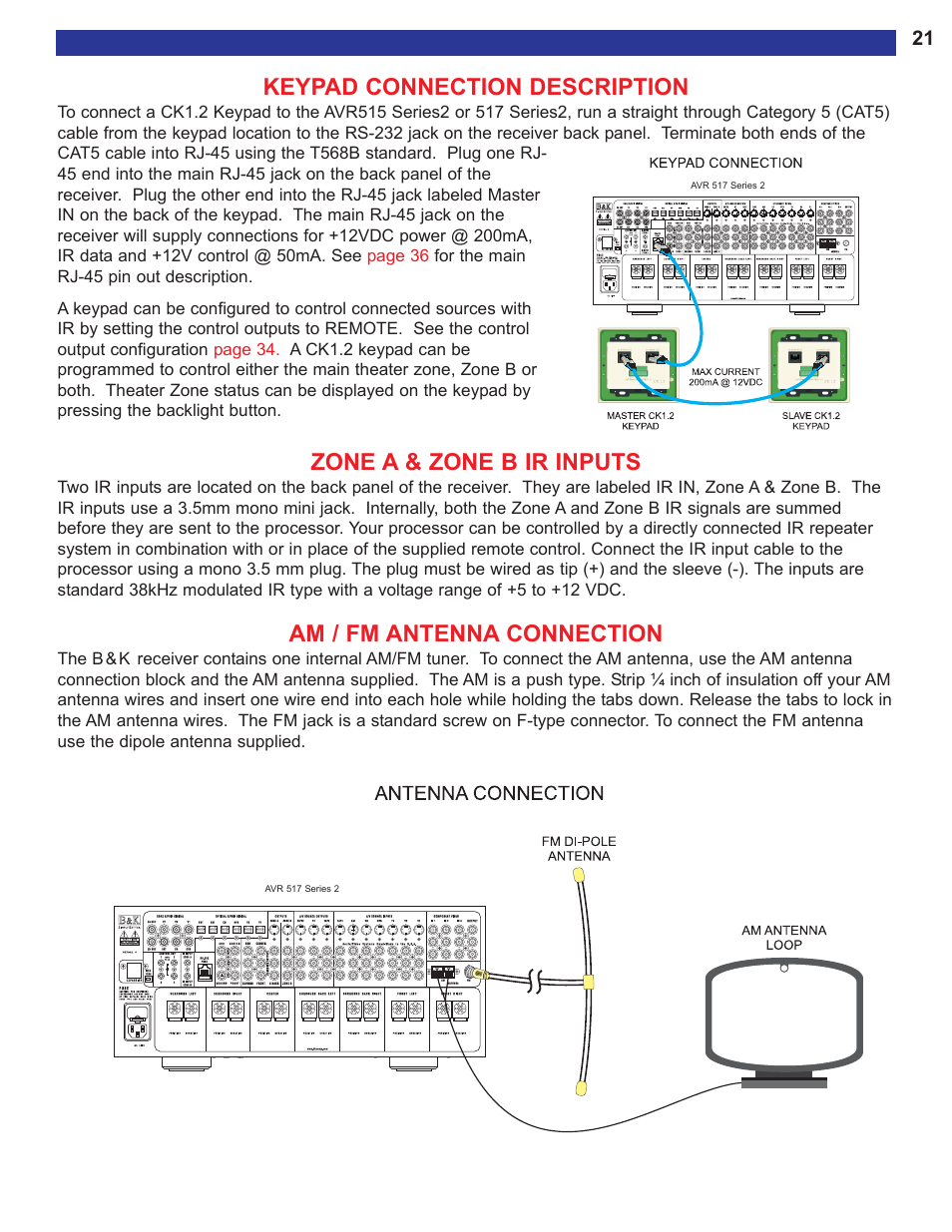 Keypad connection description, Zone a & zone b ir inputs, Am / fm antenna connection | B&K AVR515 User Manual | Page 23 / 64