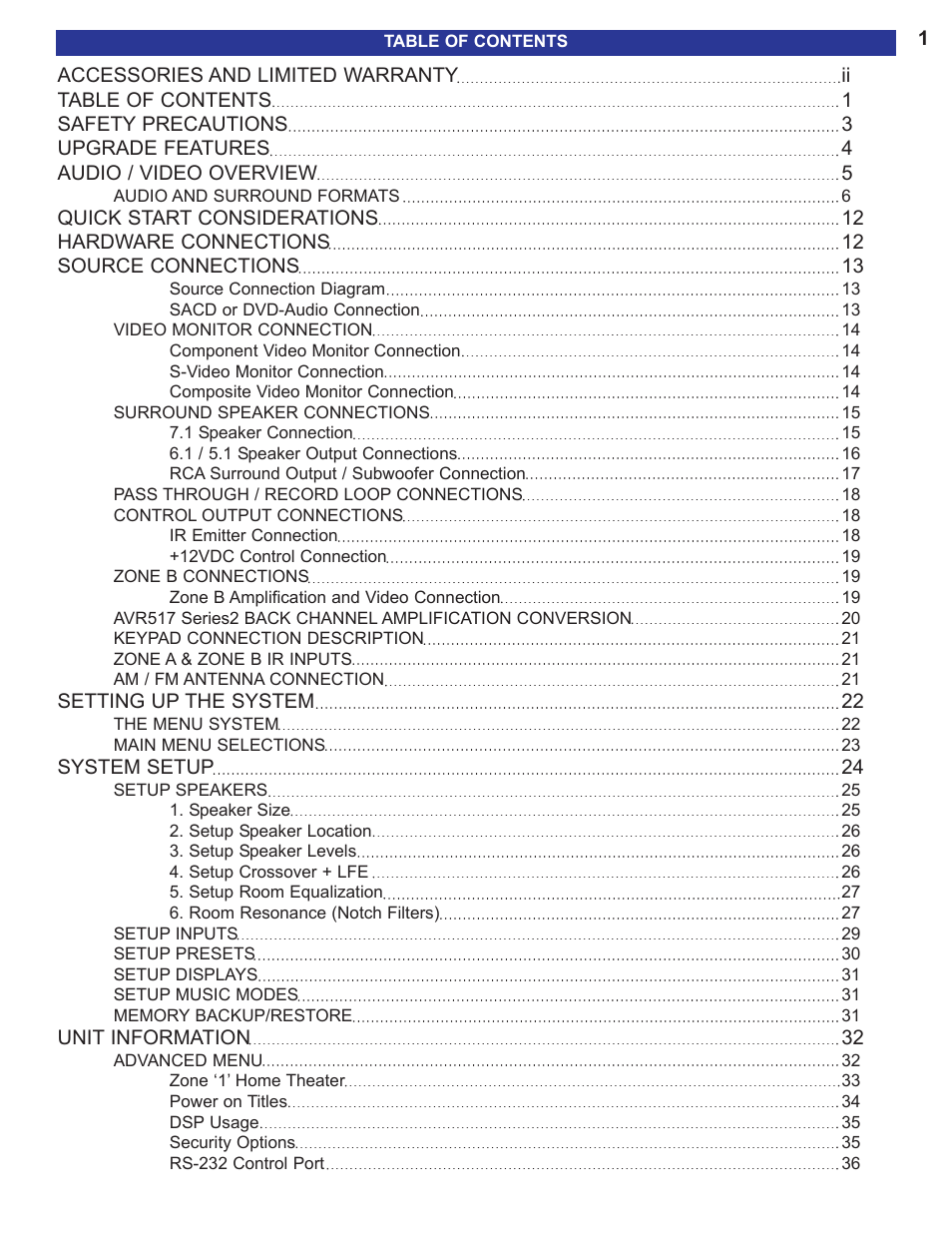 B&K AVR515 User Manual | Page 3 / 64