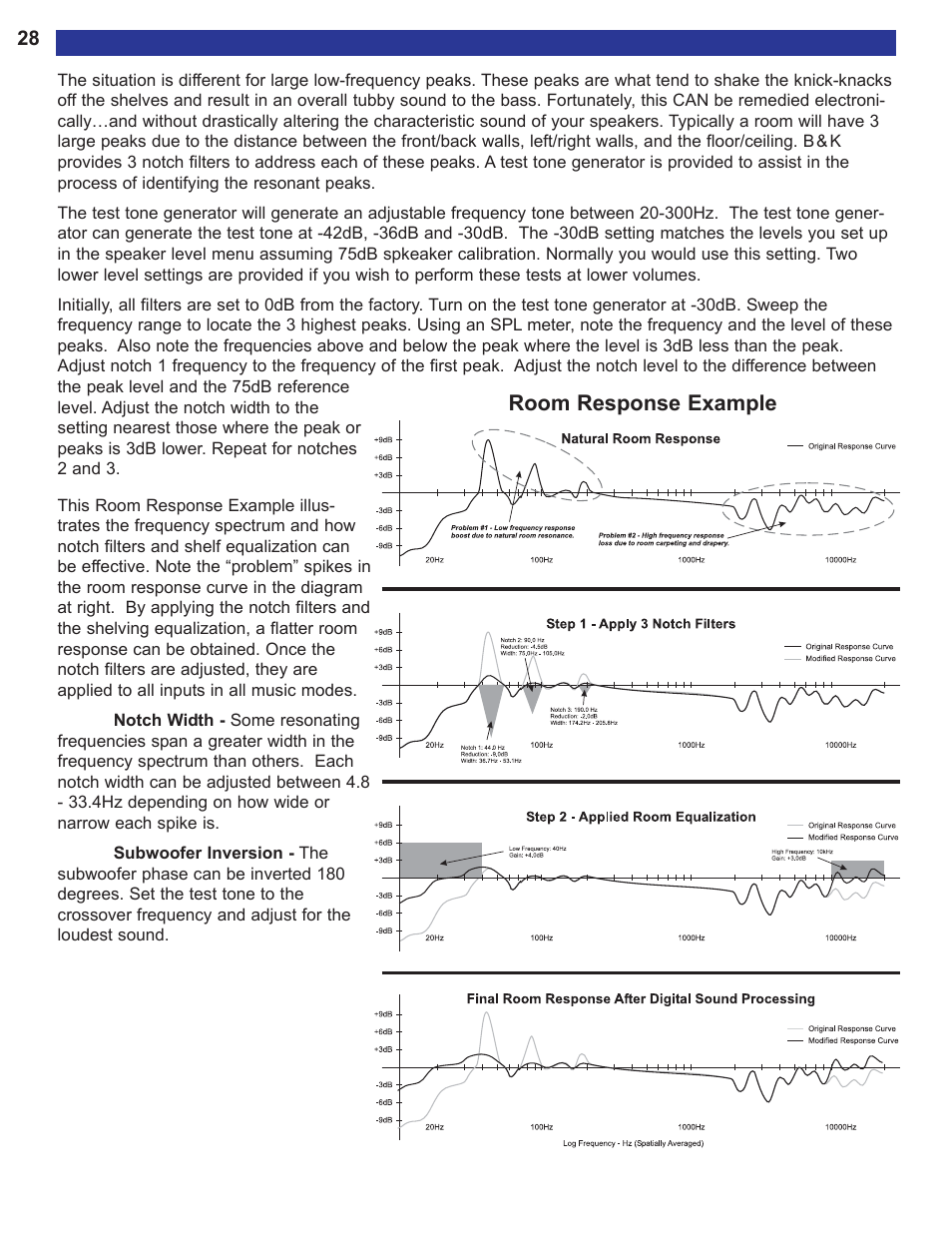 B&K AVR515 User Manual | Page 30 / 64