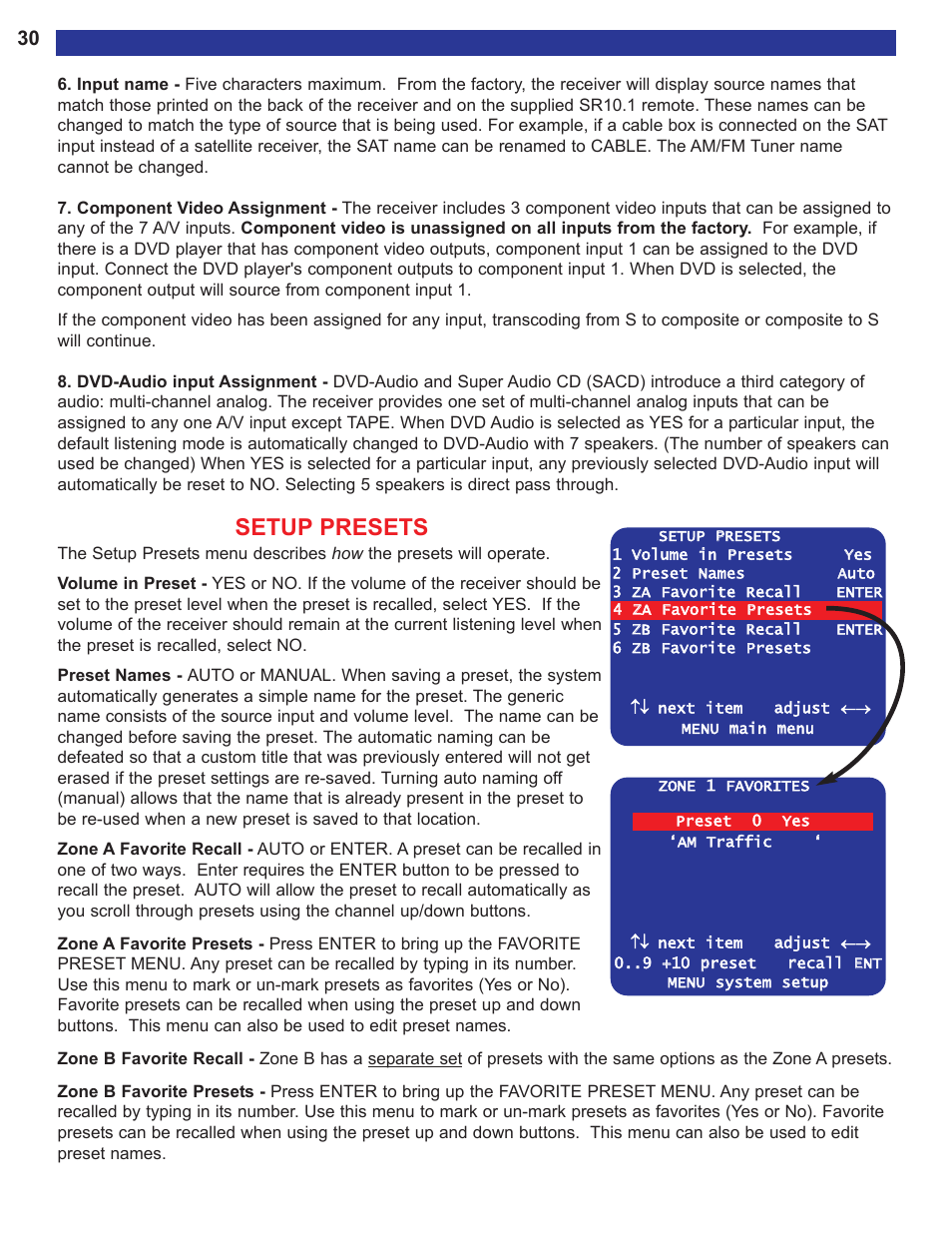 Setup presets | B&K AVR515 User Manual | Page 32 / 64