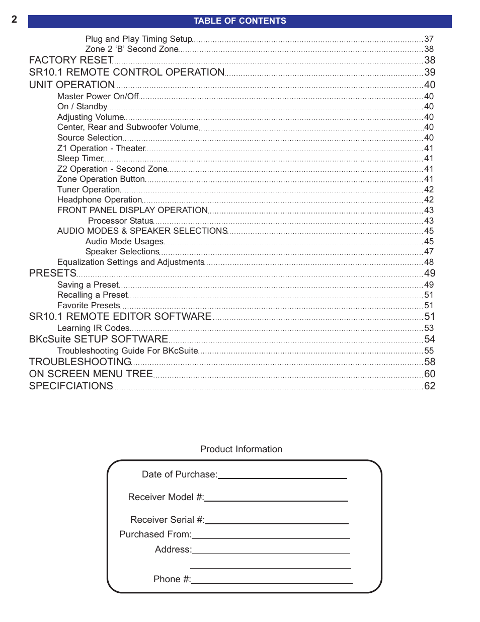 B&K AVR515 User Manual | Page 4 / 64