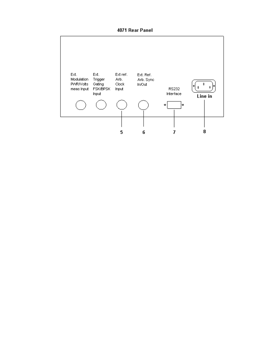B&K 4071 User Manual | Page 12 / 88
