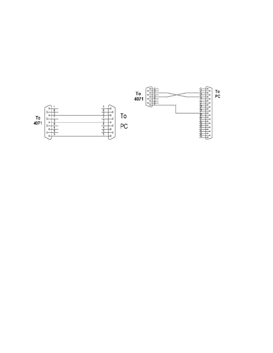 0 arbitrary waveform mode, 1 quick start guide | B&K 4071 User Manual | Page 51 / 88