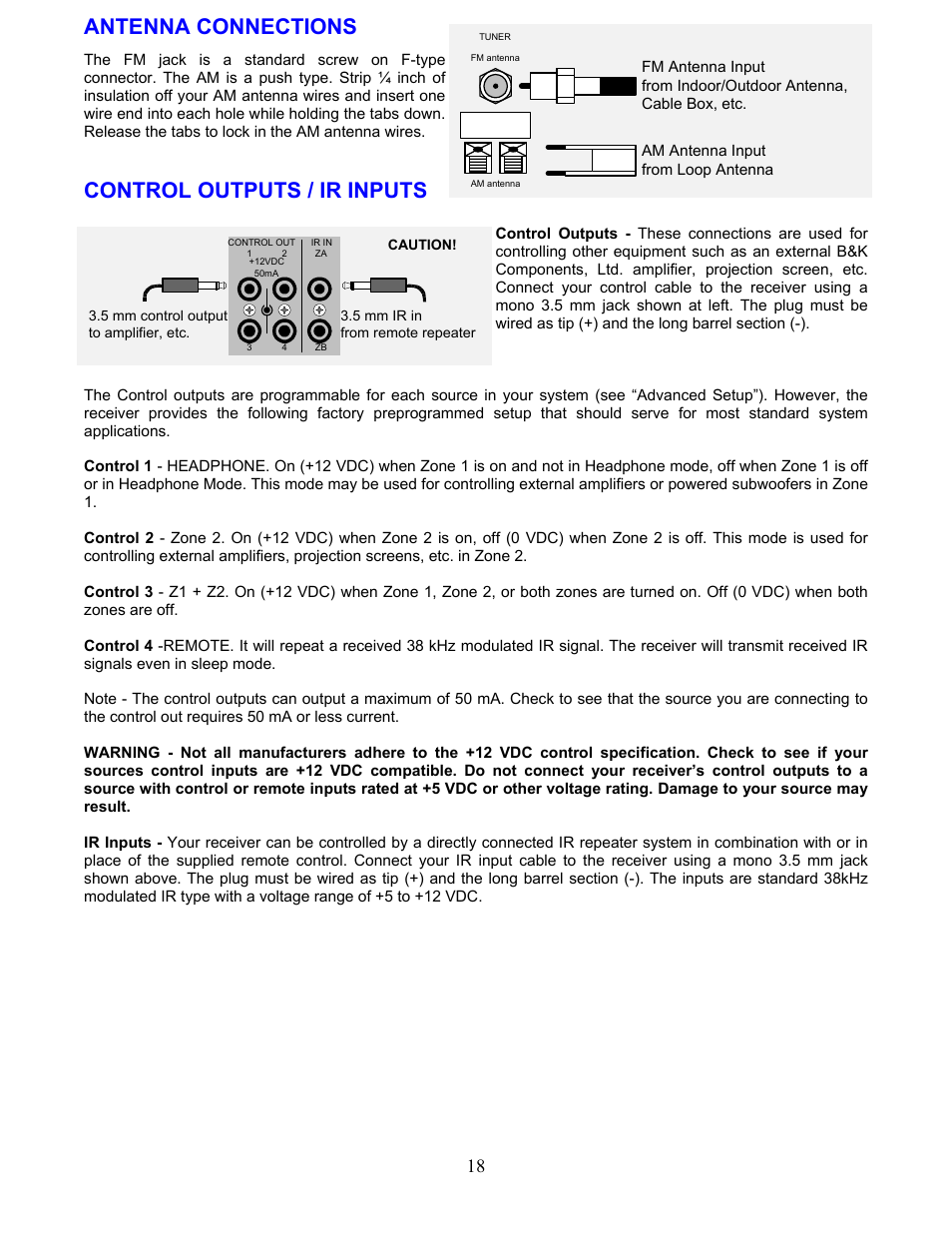 Antenna connections, Control outputs / ir inputs | B&K AVR317 User Manual | Page 22 / 88