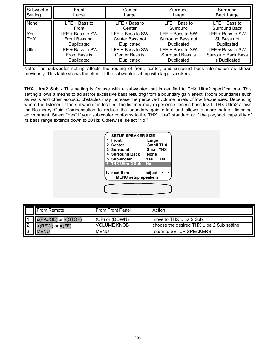 B&K AVR317 User Manual | Page 30 / 88