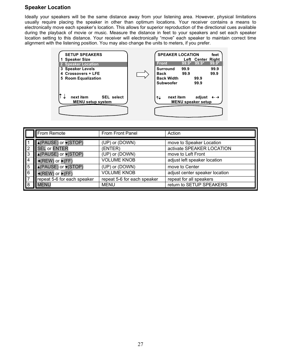 Speaker location | B&K AVR317 User Manual | Page 31 / 88