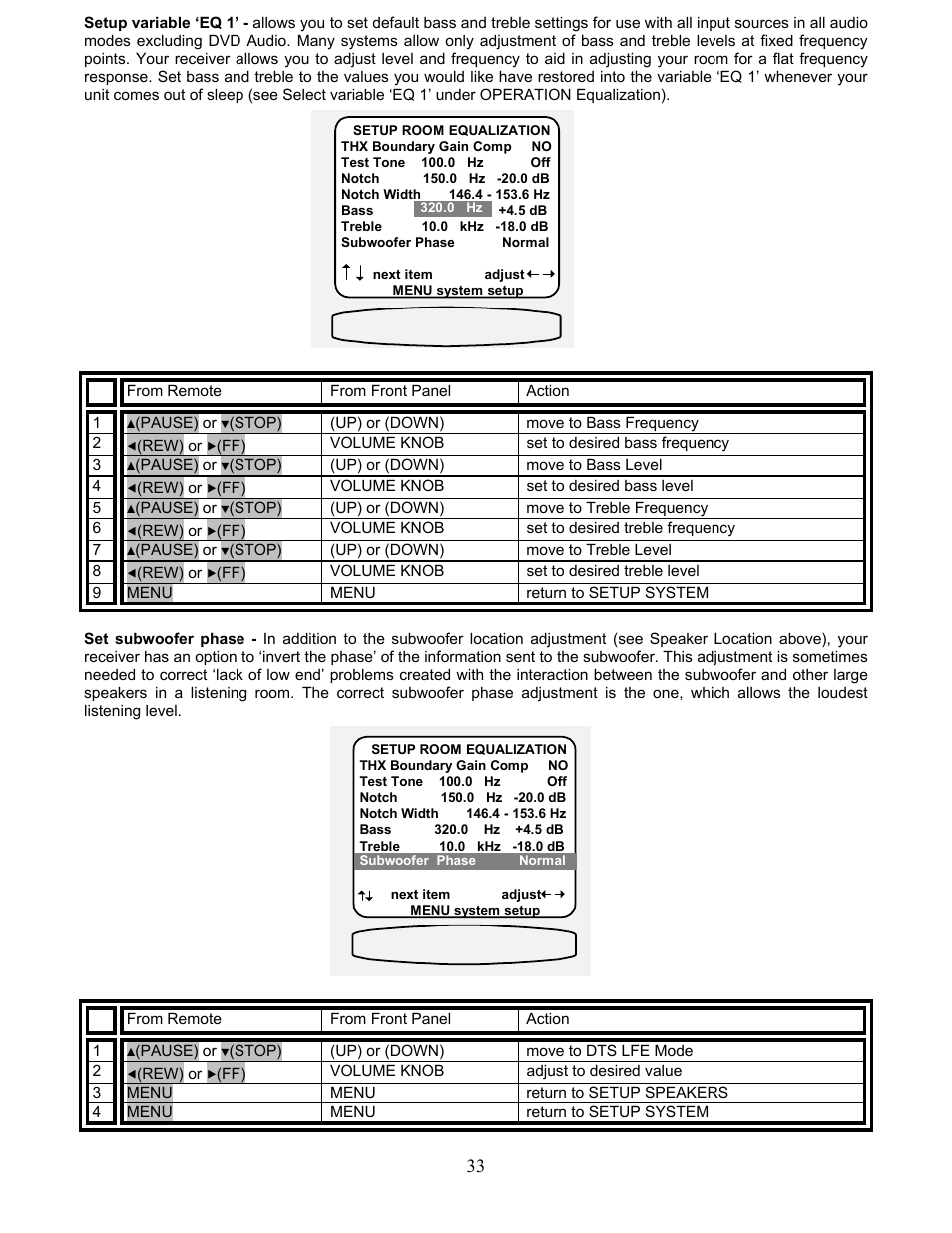 B&K AVR317 User Manual | Page 37 / 88