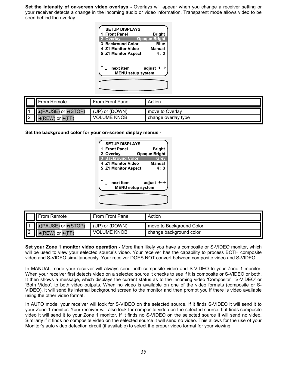 B&K AVR317 User Manual | Page 39 / 88