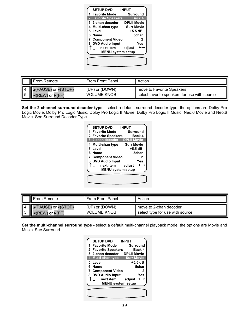 B&K AVR317 User Manual | Page 43 / 88
