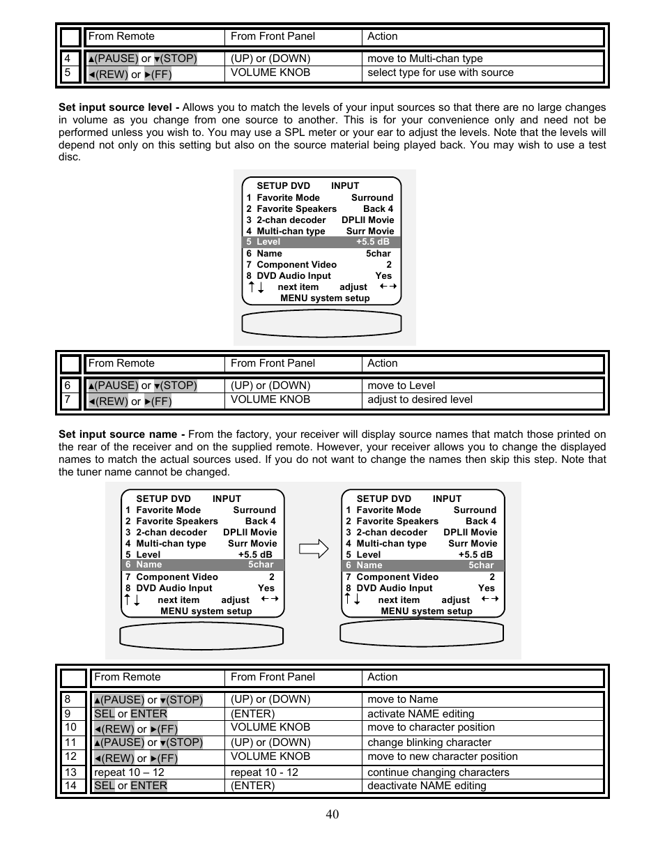 B&K AVR317 User Manual | Page 44 / 88