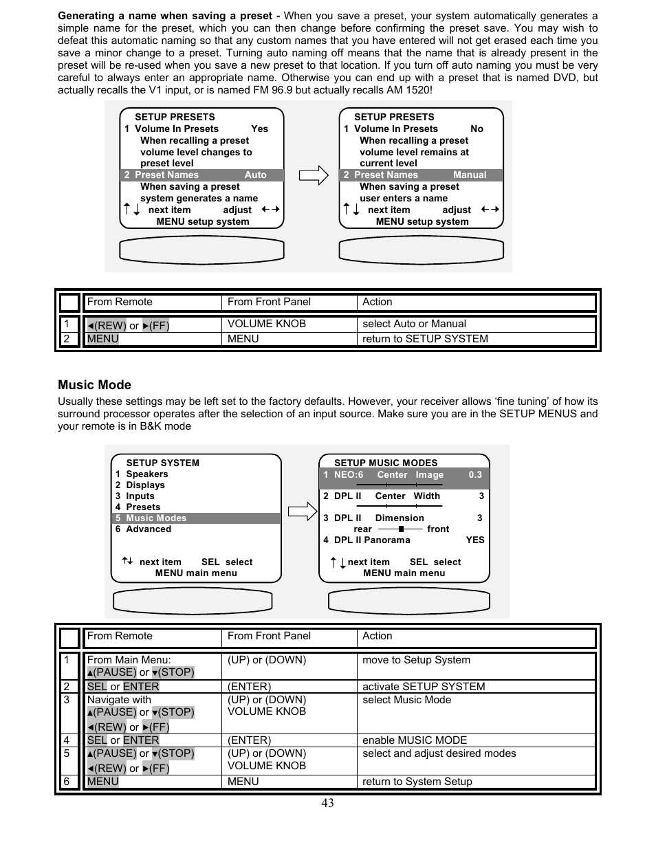 Music mode | B&K AVR317 User Manual | Page 47 / 88