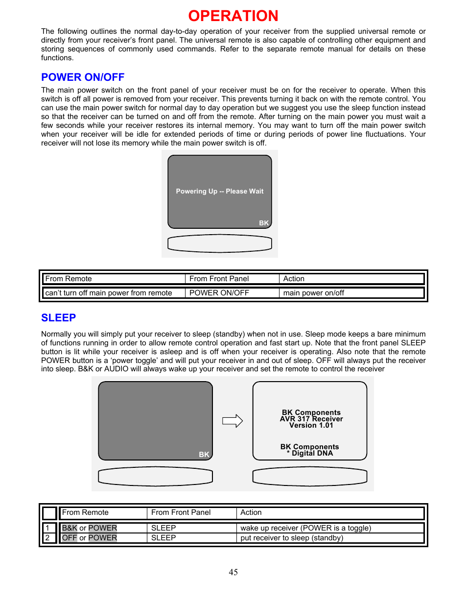 Operation, Power on/off, Sleep | B&K AVR317 User Manual | Page 49 / 88