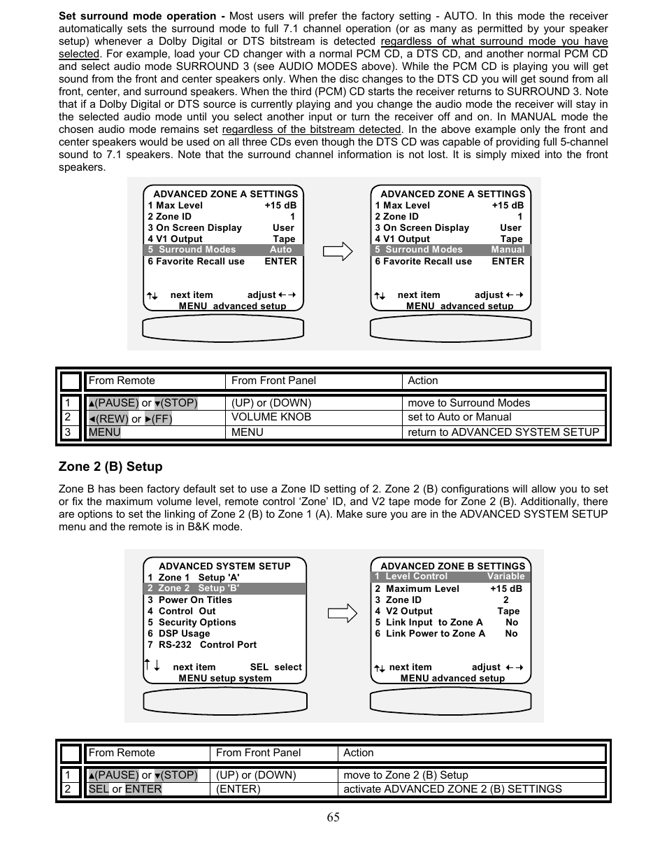 Zone 2 (b) setup, Advanced settings) e | B&K AVR317 User Manual | Page 69 / 88