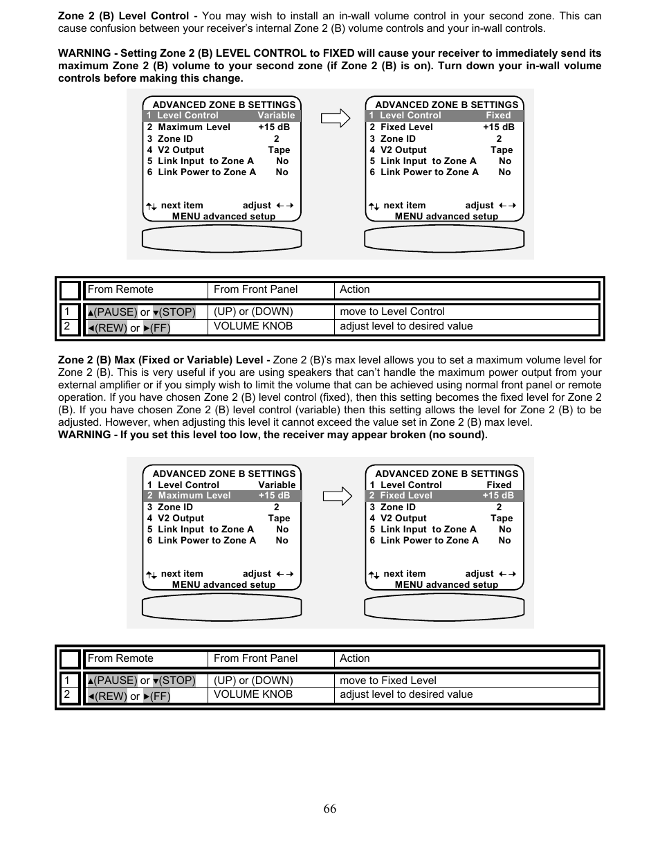 B&K AVR317 User Manual | Page 70 / 88