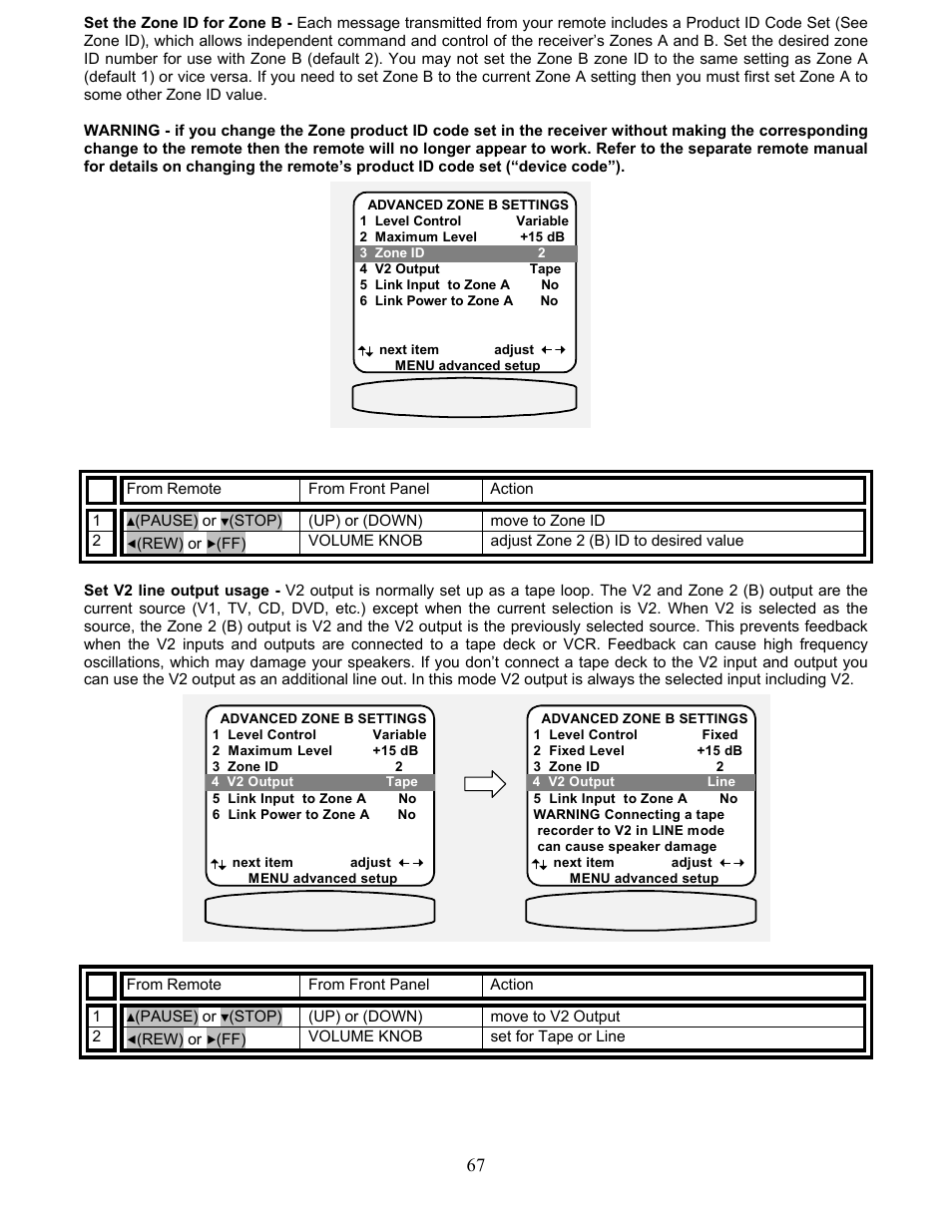 B&K AVR317 User Manual | Page 71 / 88
