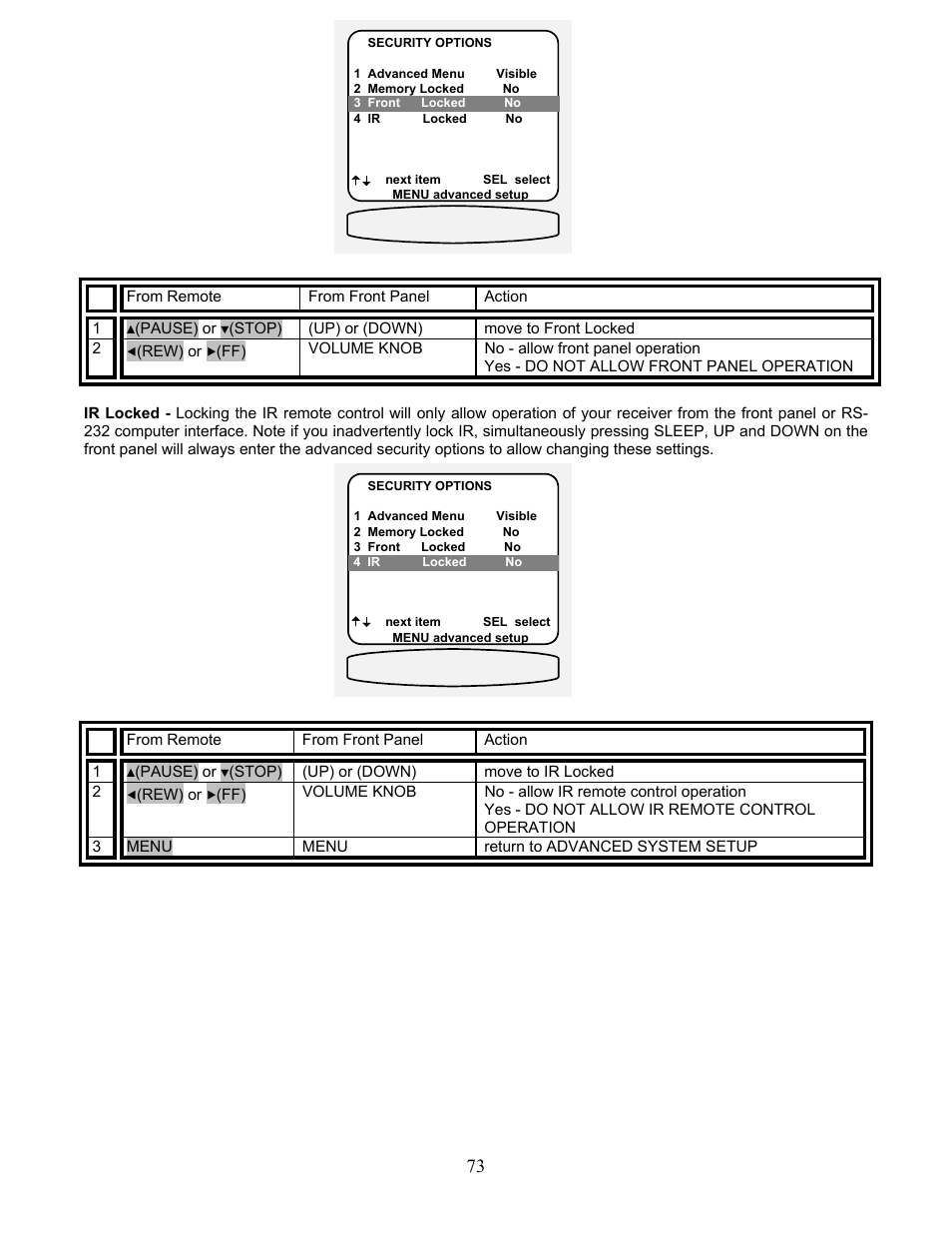 B&K AVR317 User Manual | Page 77 / 88