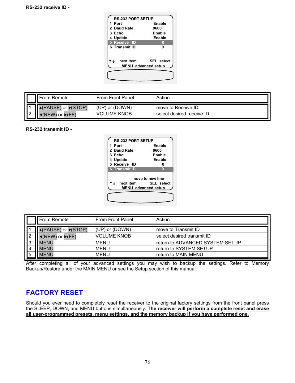 Factory reset | B&K AVR317 User Manual | Page 80 / 88