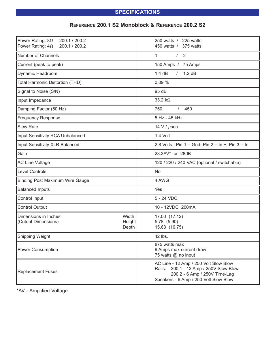 Specifications | B&K 200.2 S2 User Manual | Page 12 / 12