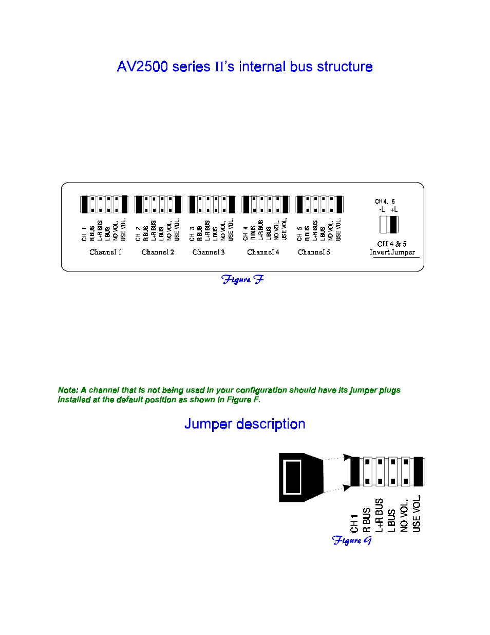 B&K AV2500 Series II User Manual | Page 11 / 20