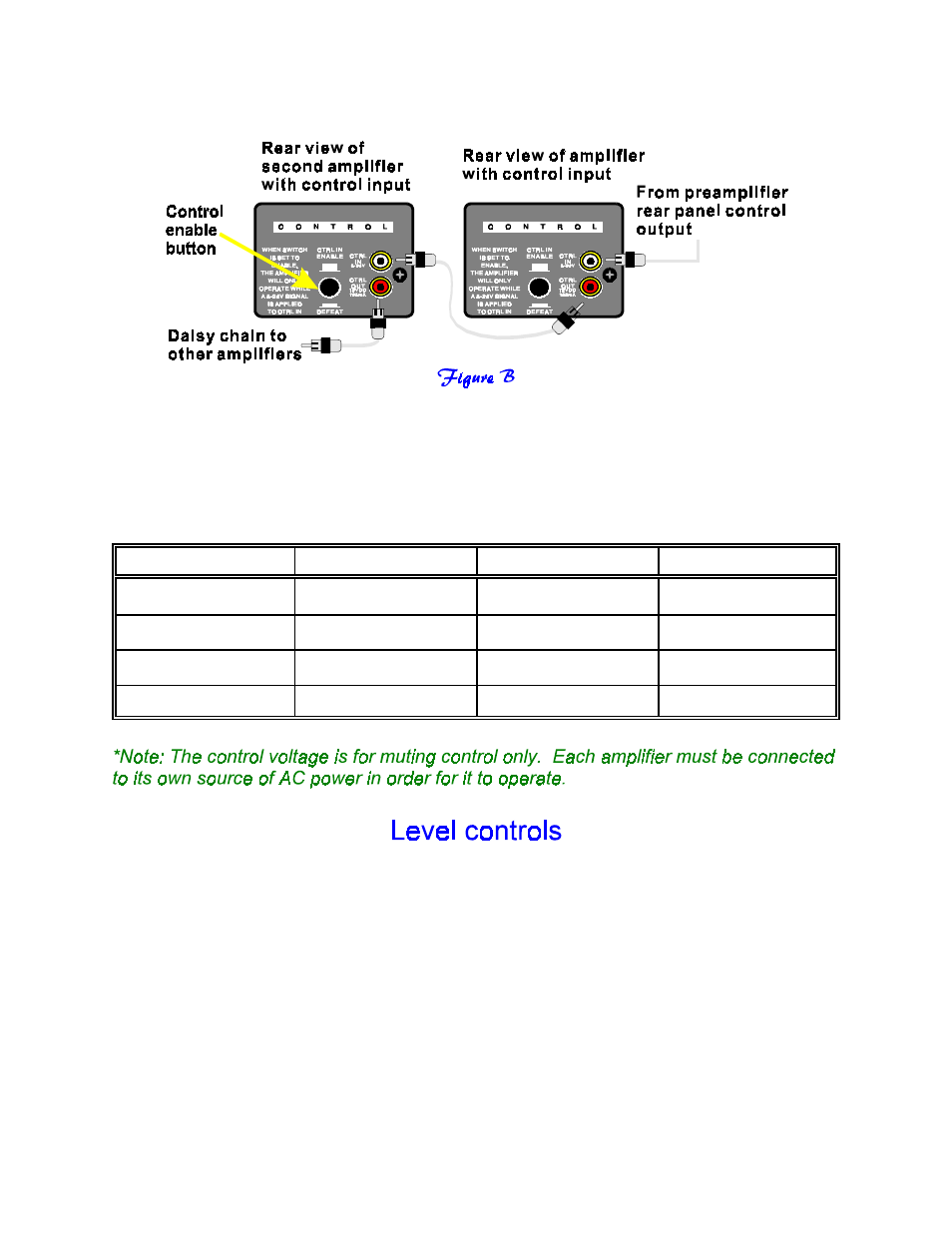 B&K AV2500 Series II User Manual | Page 8 / 20