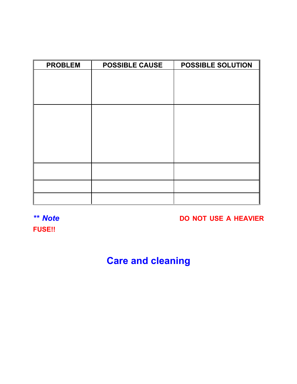 Troubleshooting, Care and cleaning | B&K 7260 series User Manual | Page 12 / 16