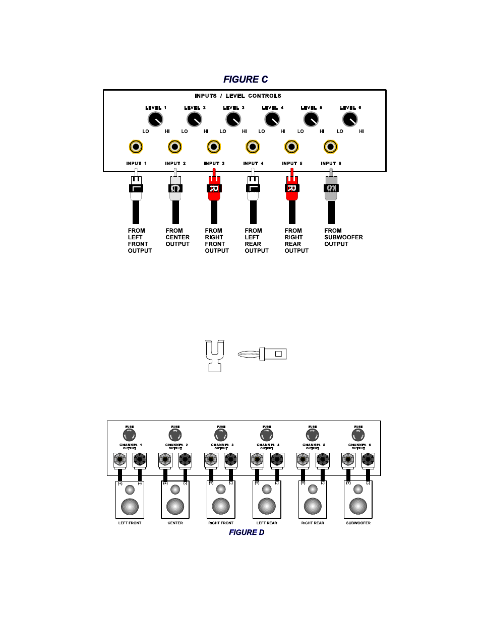 Outputs | B&K 7260 series User Manual | Page 8 / 16