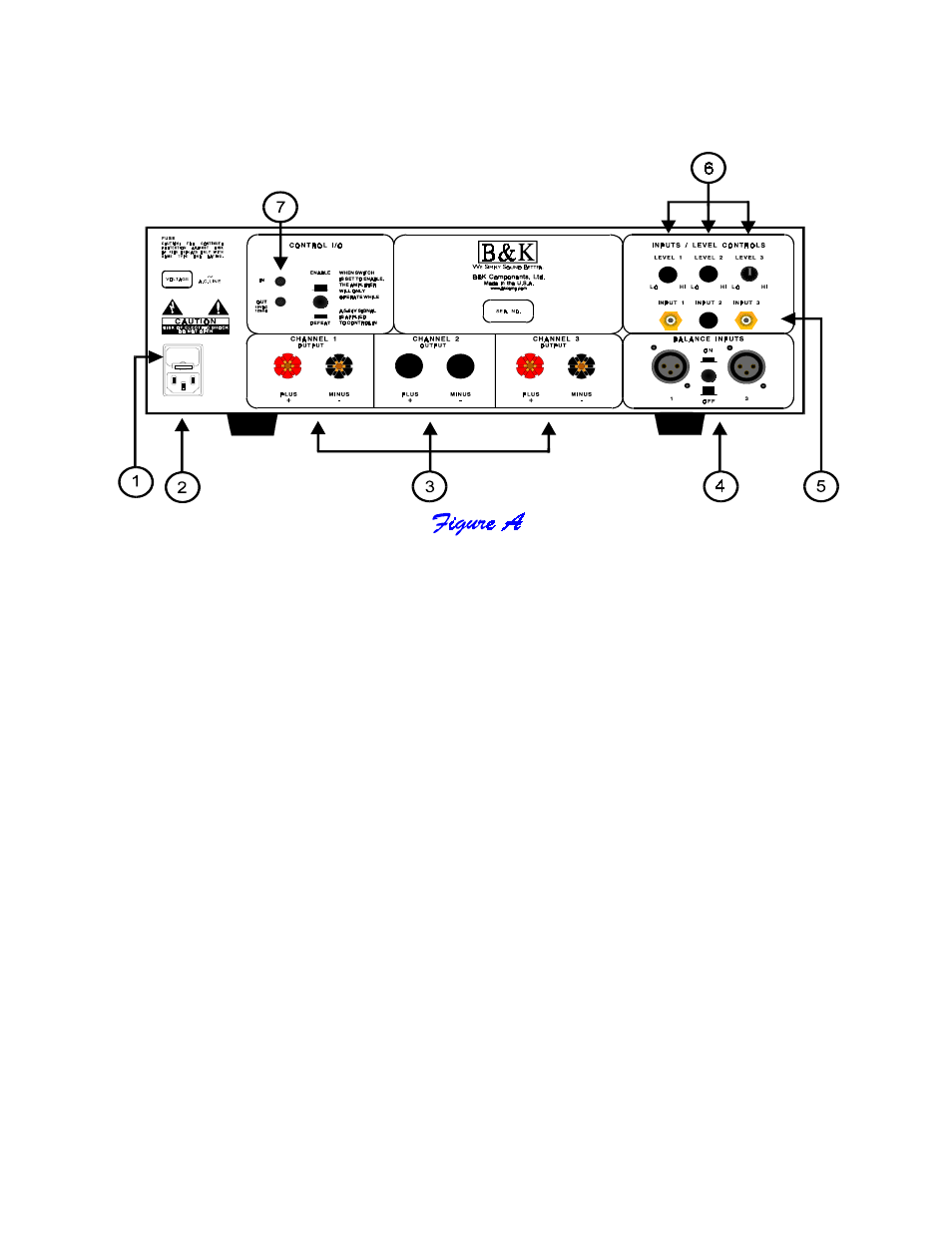 Rear panel view, Rear panel description | B&K ST140M User Manual | Page 6 / 16