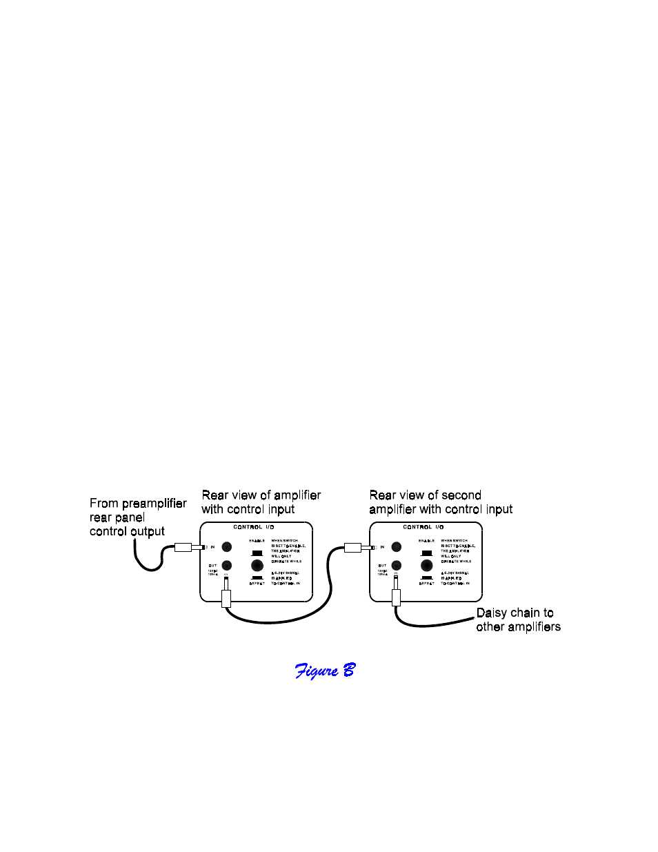 Control muting | B&K ST140M User Manual | Page 7 / 16
