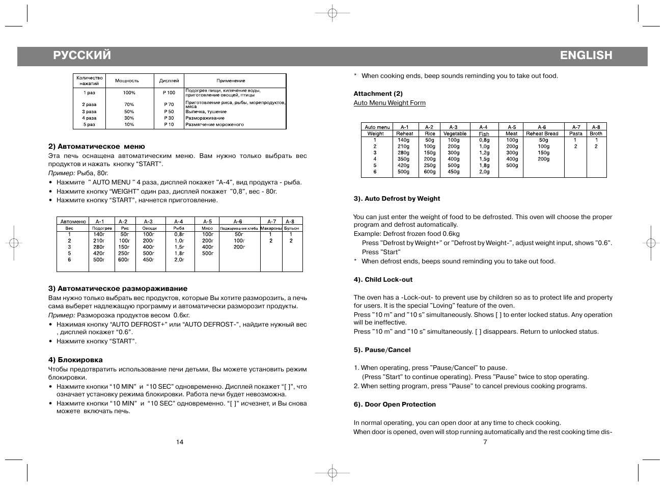 Русский, English | Vitek VT-1654 User Manual | Page 7 / 10