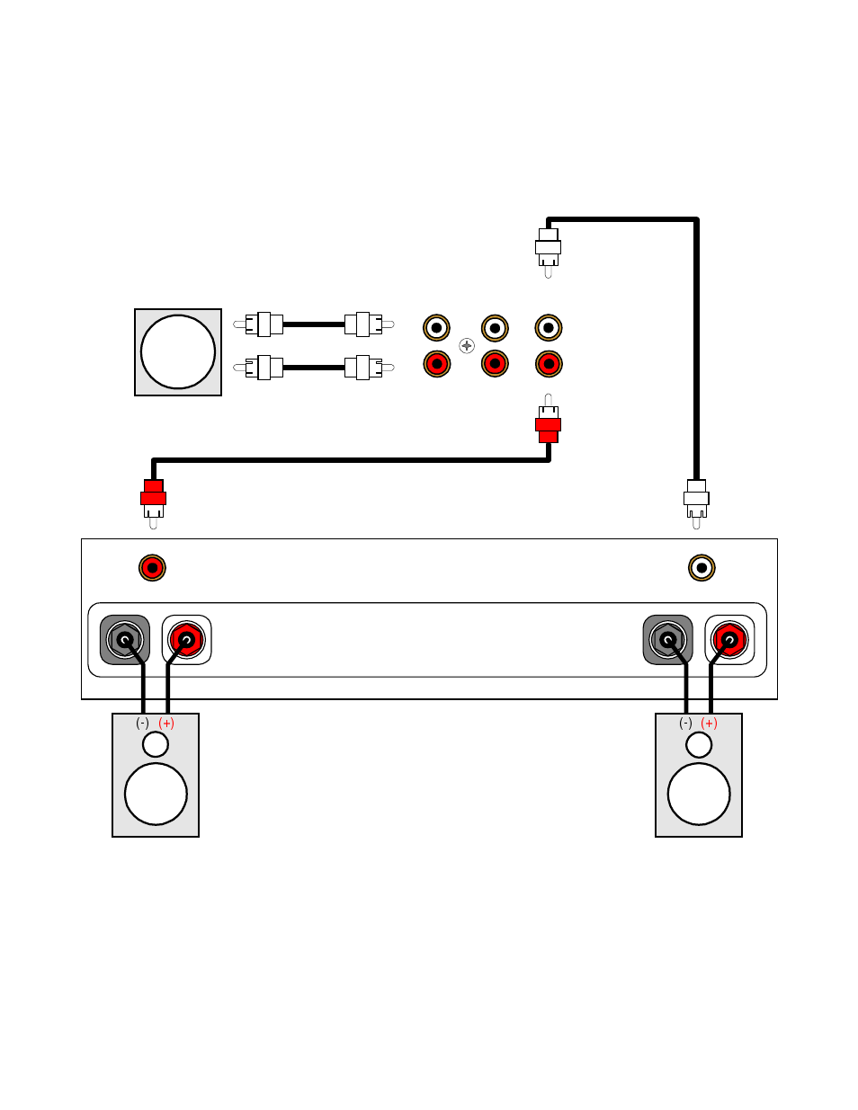 Using full range speakers, Power amplifier | B&K PT 3 series II User Manual | Page 12 / 36