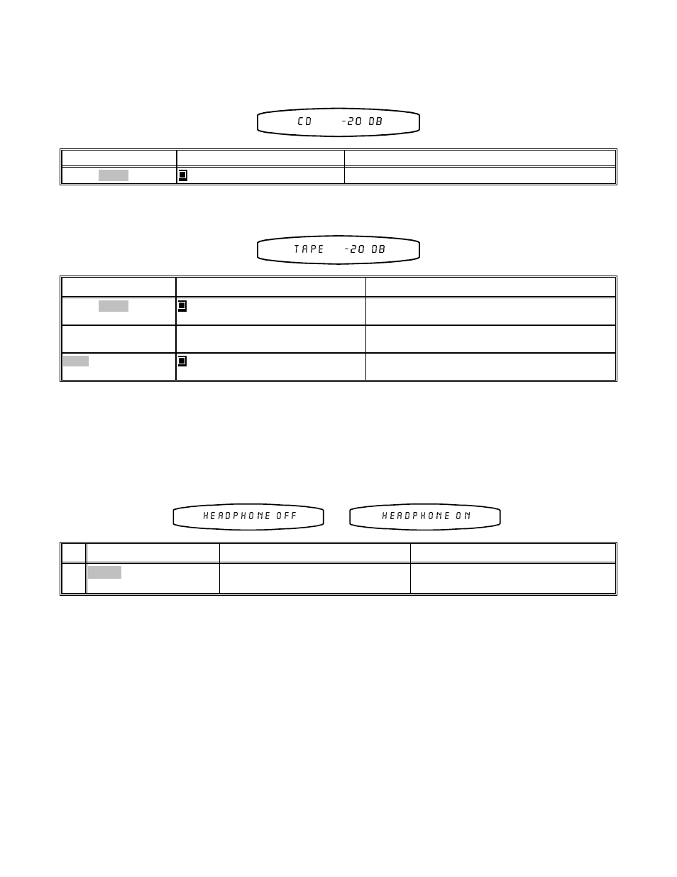 Choosing a source, Headphone mode | B&K PT 3 series II User Manual | Page 16 / 36
