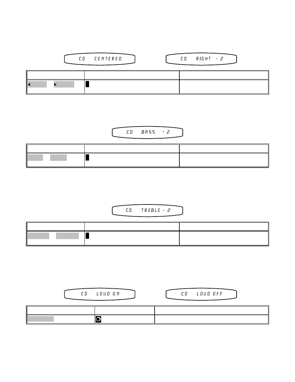 B&K PT 3 series II User Manual | Page 17 / 36