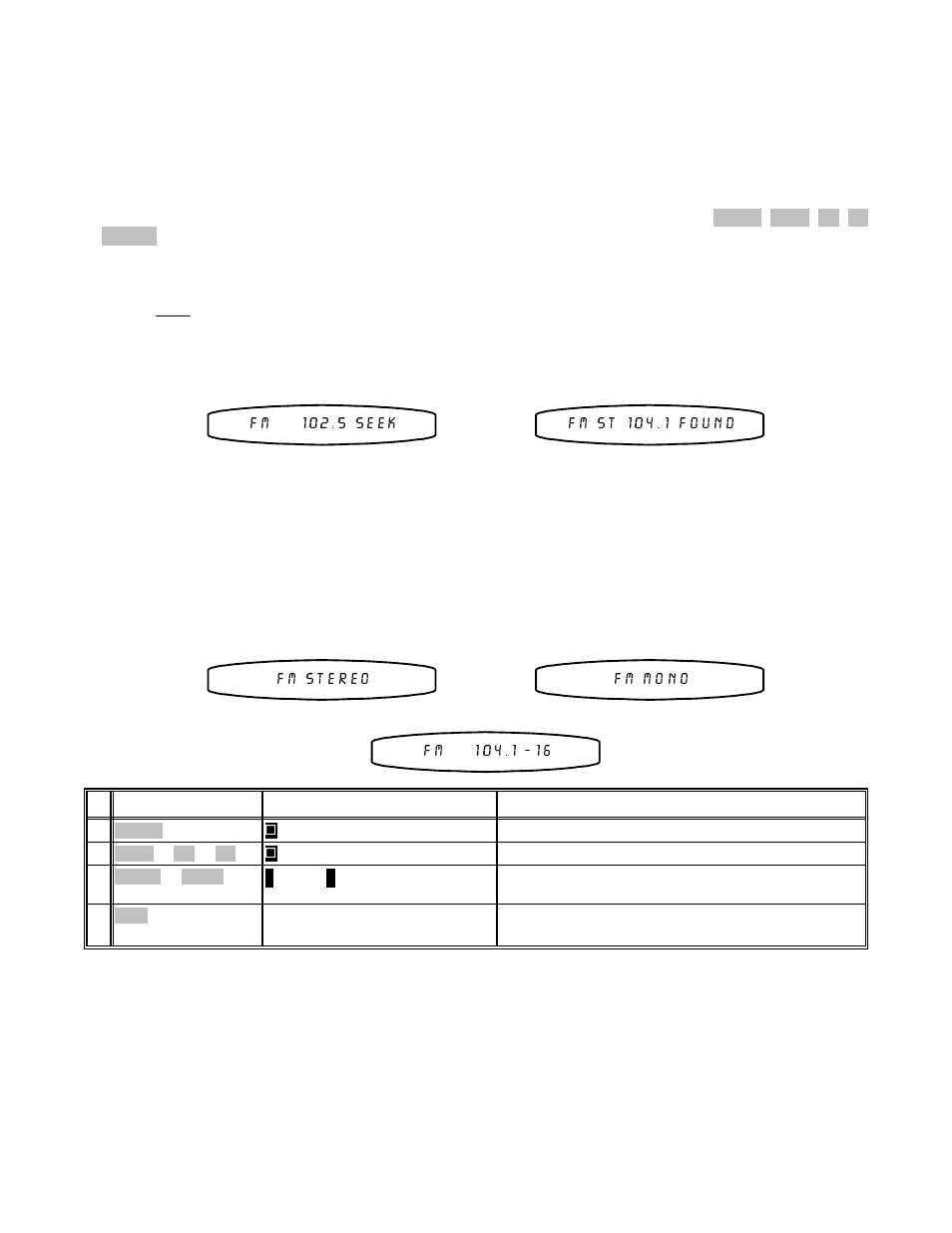 Tuner operation | B&K PT 3 series II User Manual | Page 18 / 36