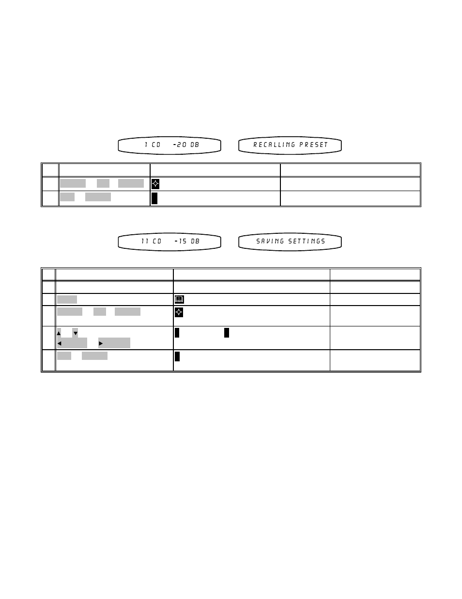 B&K PT 3 series II User Manual | Page 19 / 36