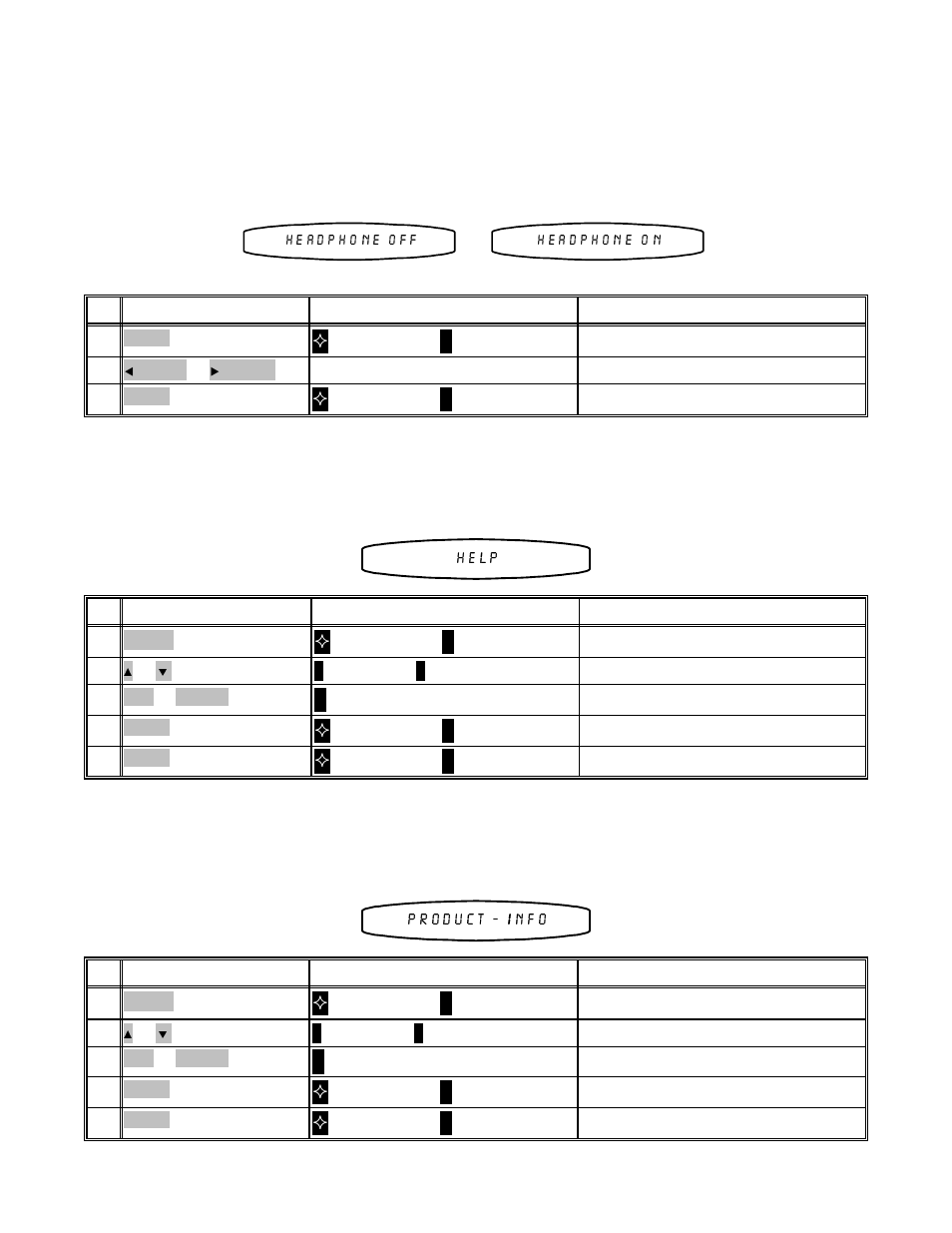 B&K PT 3 series II User Manual | Page 21 / 36