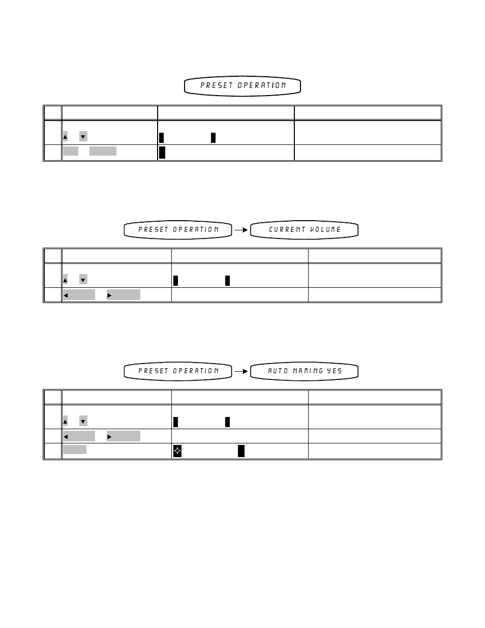 B&K PT 3 series II User Manual | Page 24 / 36