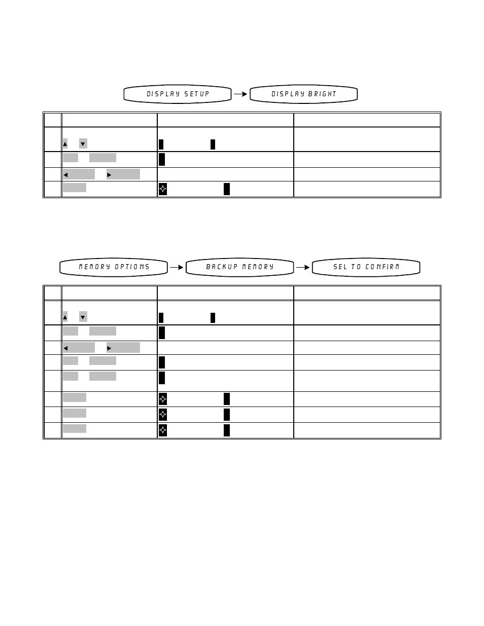 B&K PT 3 series II User Manual | Page 25 / 36
