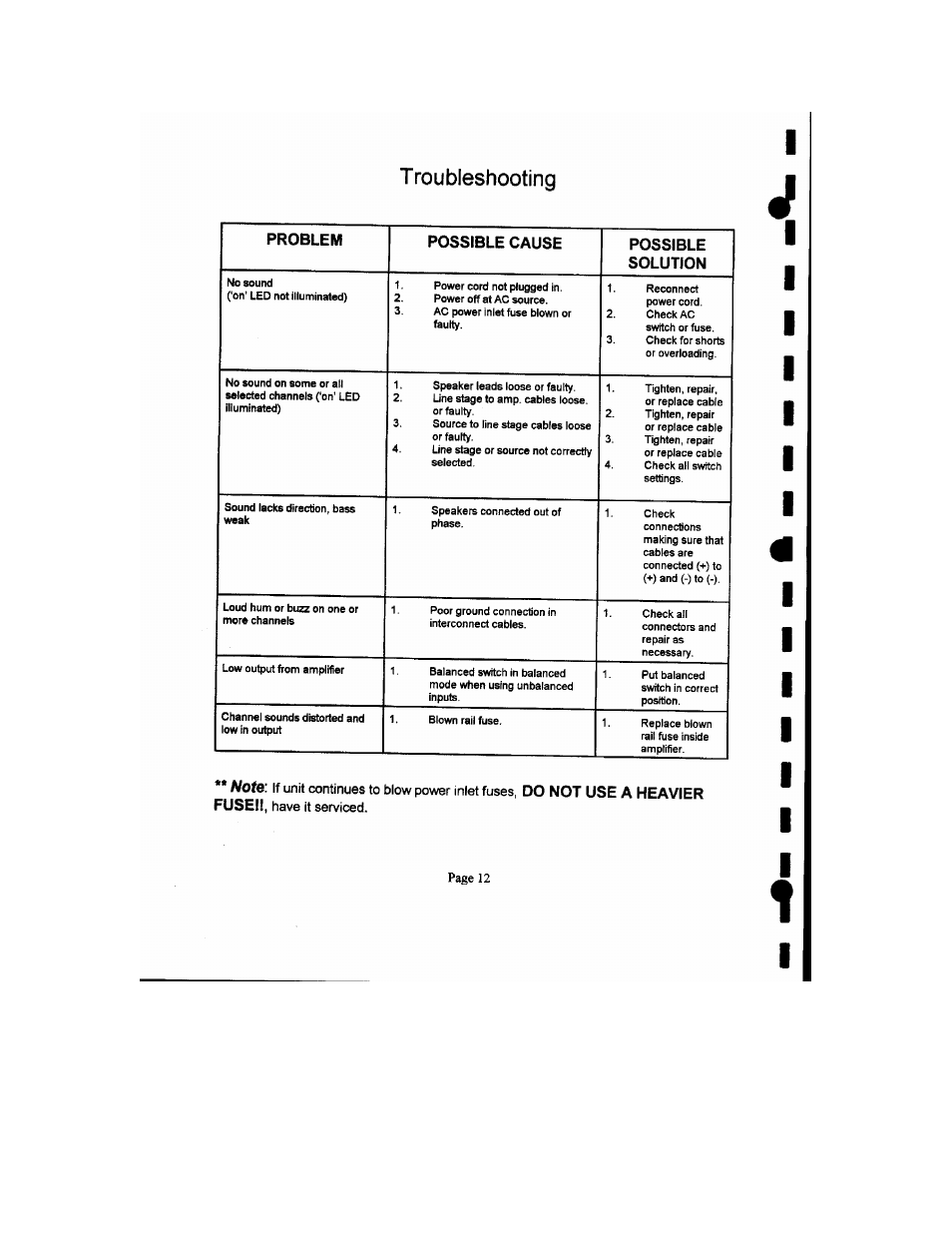 B&K EX4420M User Manual | Page 13 / 15