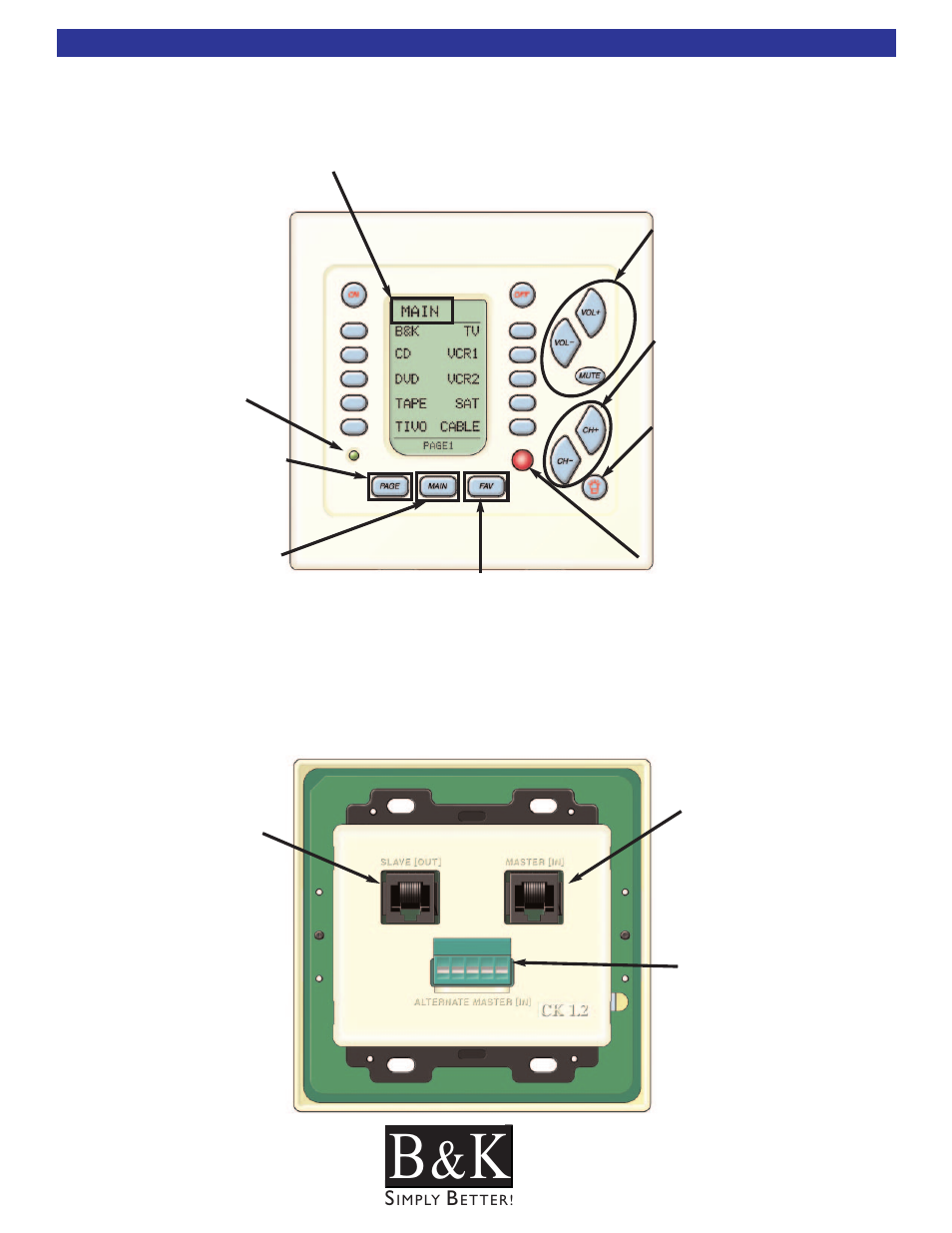 Ck1.2 front panel / back pan, Ck1.2 front panel / back panel, The ck1.2 keypad front panel | B&K CT600 User Manual | Page 10 / 88