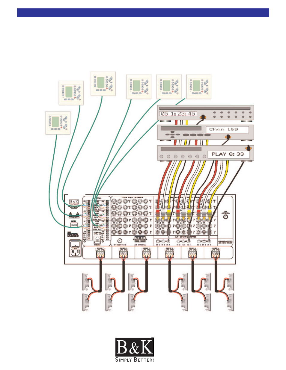 Installation and system diag, Installation and system diagrams | B&K CT600 User Manual | Page 13 / 88