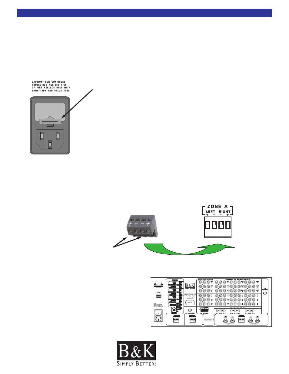 Ac power and line fuse, Speaker connections for ct r, Speaker connections for ct receiver | Ac fuse. see, Power connections, Risk of electric shock do not o pen | B&K CT600 User Manual | Page 16 / 88