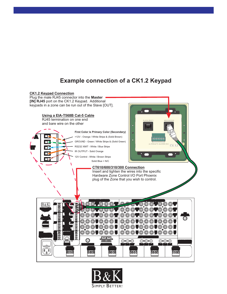 Ck1.2 keypad connections, Ad control connections. see, Keypad connections | Example connection of a ck1.2 keypad, First color is primary color (secondary) | B&K CT600 User Manual | Page 18 / 88