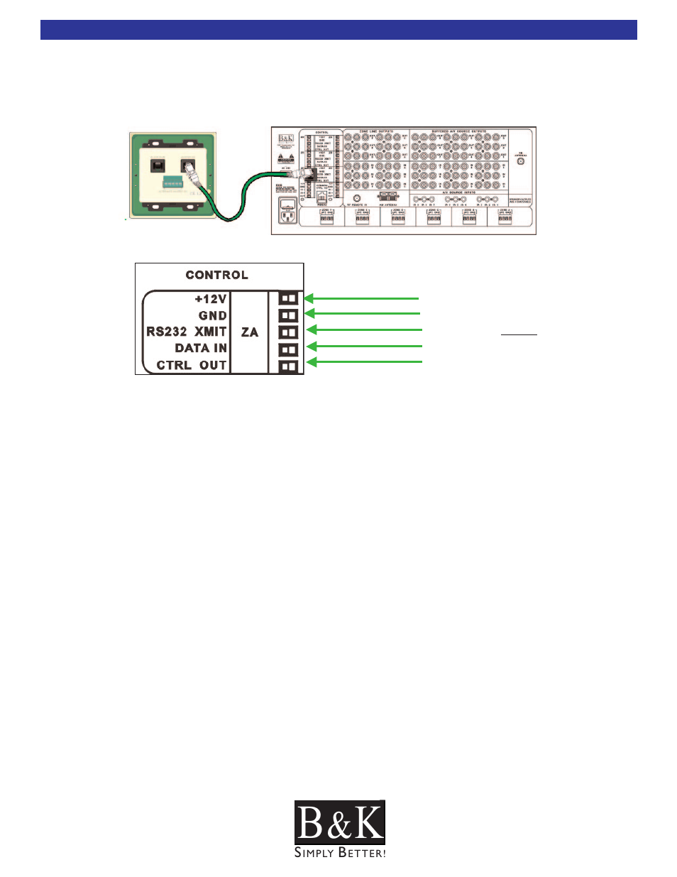 B&K CT600 User Manual | Page 19 / 88