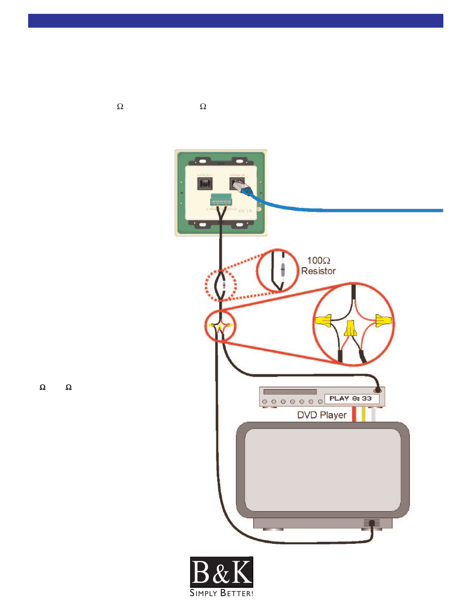 Local source ir control, Local ir source control | B&K CT600 User Manual | Page 25 / 88