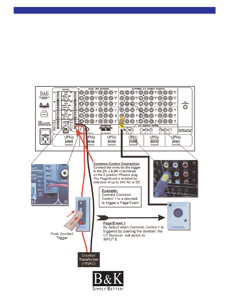 Common control triggers, One common control on ct310/300. see | B&K CT600 User Manual | Page 26 / 88