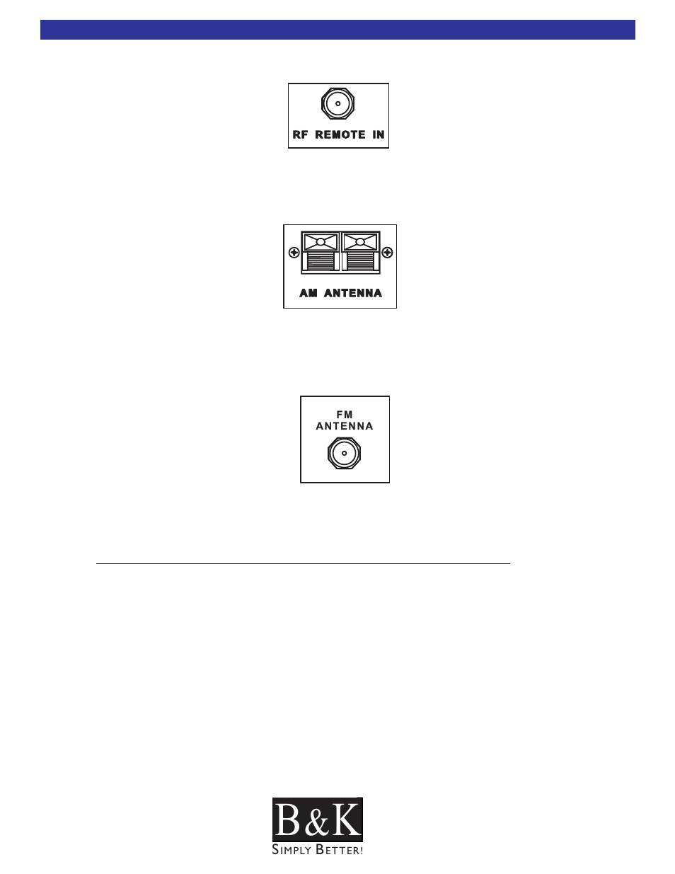 Additional connections, Factory reset, Antenna connection. see | Am loop antenna, Fm antenna, Rf remote in | B&K CT600 User Manual | Page 27 / 88