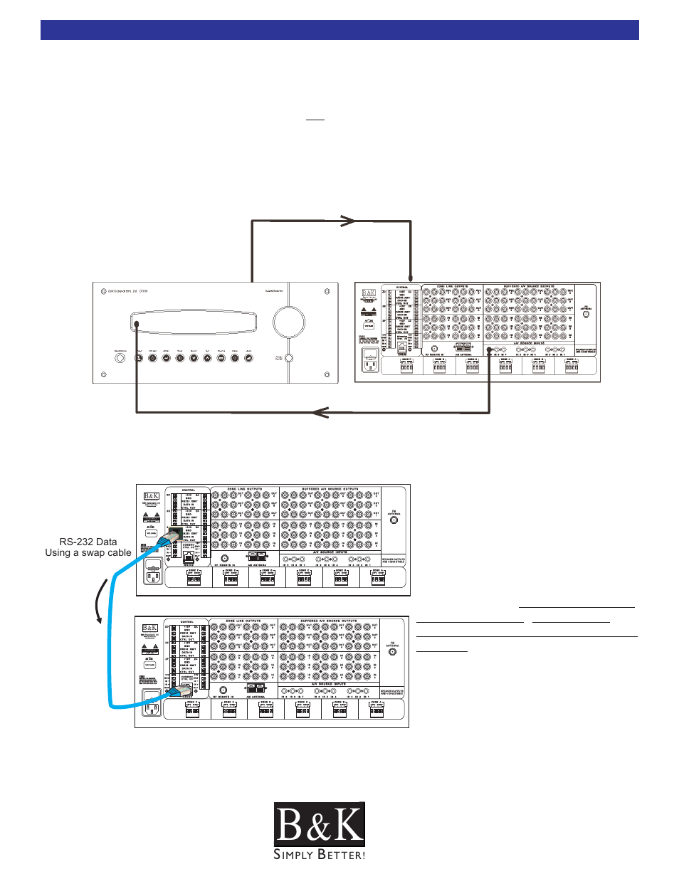 Connecting two ct receivers, Swap cable between two ct re, Swap cable between two ct receivers | Made in the u.s.a, Rs-232 data using a swap cable | B&K CT600 User Manual | Page 29 / 88